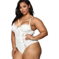 Body yksityiskohdilla