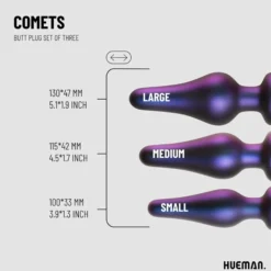 Hueman - Comets anaaliplugisetti